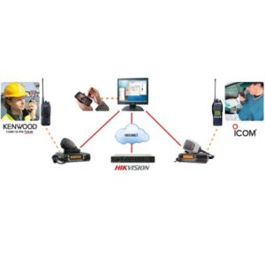 Software para monitoreo de DVR.