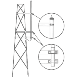 Kit para Montaje Lateral en Torre, Antenas VHF Serie HD Hustler