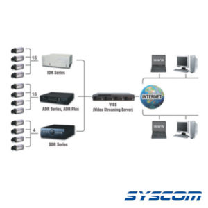 VISS PREMIUM1 SOFTWARE